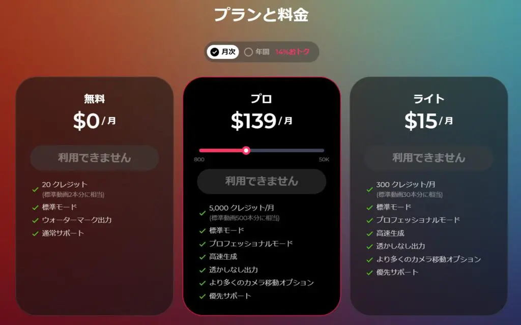 Pollo AIの料金プランについて