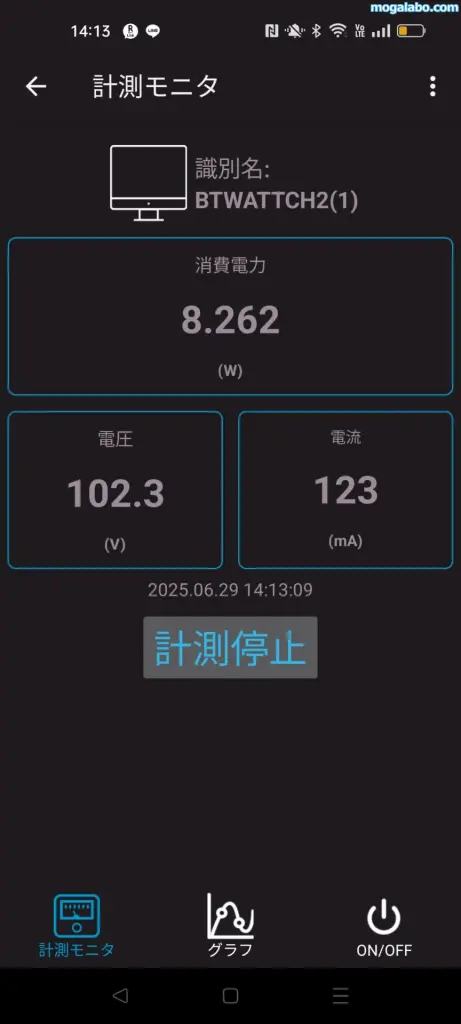 消費電力