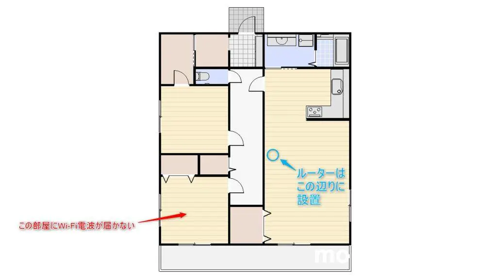 自宅の奥の部屋のWi-Fi環境が不安定