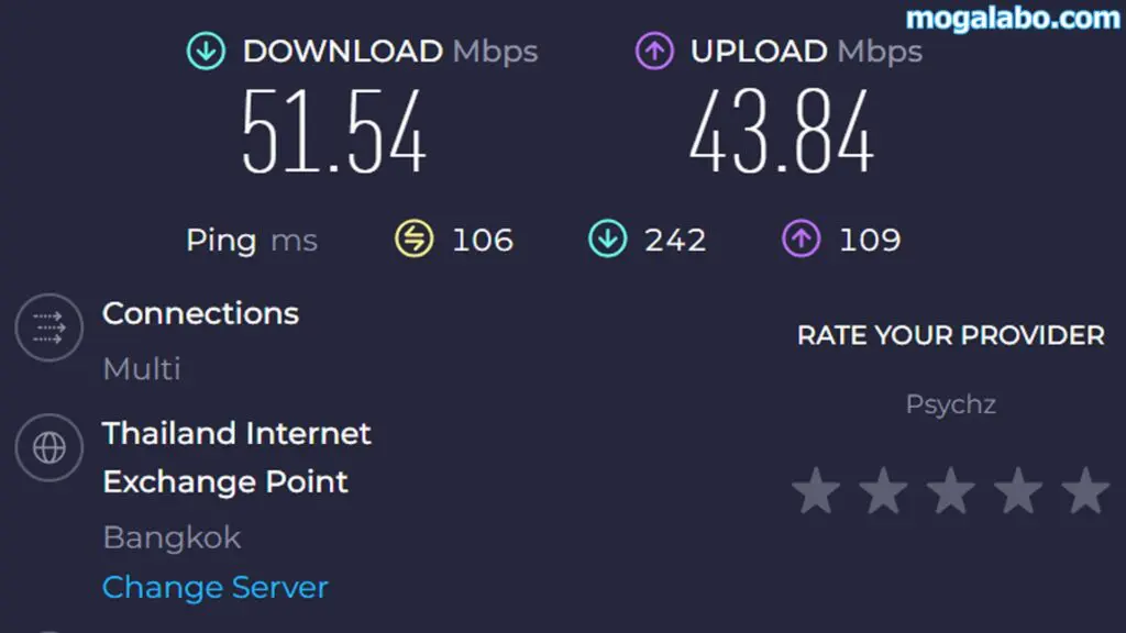 VPN ON