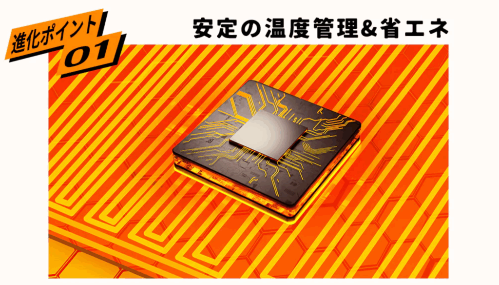 確かな温度制御と優れた省エネ性能