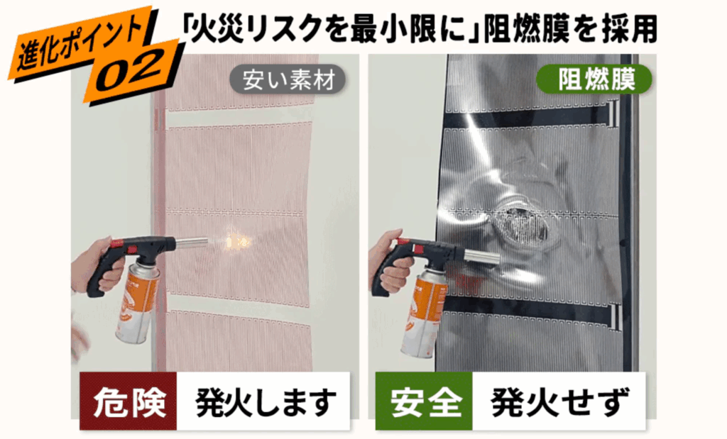 確かな温度制御と優れた省エネ性能