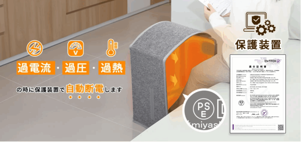 三重の保護機能